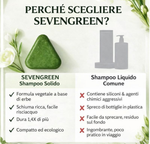 SEVENGREEN - SHAMPOO SOLIDO